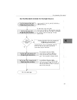 Preview for 127 page of Data Translation DT3152-LS User Manual