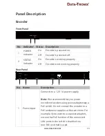 Preview for 15 page of Data-Tronix VidcasterIP DT-HDVD-IPSTR-ENC User Manual