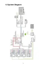 Preview for 8 page of Data Video PTC-150 Instruction Manual