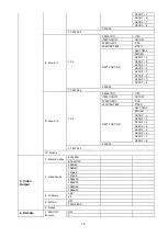 Preview for 16 page of Data Video PTC-150 Instruction Manual