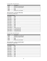 Preview for 40 page of Data Video PTC-150T Instruction Manual