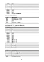 Preview for 37 page of Data Video PTC-150TL Instruction Manual