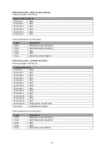 Preview for 38 page of Data Video PTC-150TL Instruction Manual