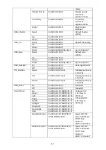 Preview for 49 page of Data Video PTC-150TL Instruction Manual