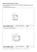 Preview for 17 page of Datacolor AutoLab TF Series Installation Services Requirements