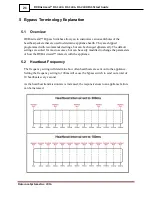 Preview for 21 page of Datacom Systems DS-1404 Fast Start Manual