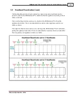 Preview for 24 page of Datacom Systems DS-1404 Fast Start Manual