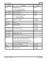 Preview for 24 page of Datacom Systems DURAstream DS-1010 User Manual