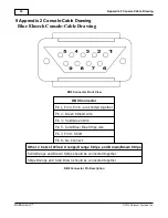 Preview for 35 page of Datacom Systems DURAstream DS-1010 User Manual