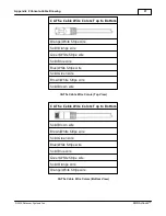 Preview for 36 page of Datacom Systems DURAstream DS-1010 User Manual