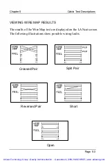 Preview for 49 page of DATACOM TEXTRON LANcat OneWay User Manual