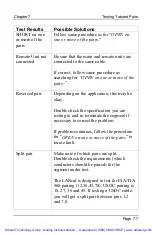 Preview for 101 page of DATACOM TEXTRON LANcat OneWay User Manual