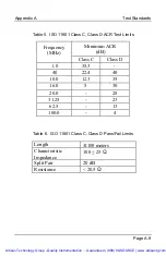 Preview for 173 page of DATACOM TEXTRON LANcat OneWay User Manual