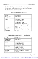 Preview for 175 page of DATACOM TEXTRON LANcat OneWay User Manual