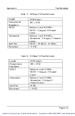 Preview for 177 page of DATACOM TEXTRON LANcat OneWay User Manual