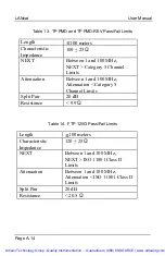 Preview for 178 page of DATACOM TEXTRON LANcat OneWay User Manual