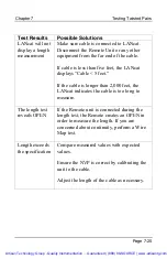 Preview for 119 page of DATACOM TEXTRON LANcat Series User Manual