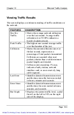 Preview for 159 page of DATACOM TEXTRON LANcat Series User Manual