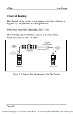 Preview for 166 page of DATACOM TEXTRON LANcat Series User Manual