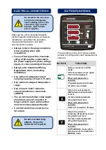 Preview for 2 page of Datacom DFC-0115 Manual