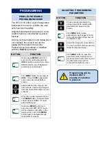 Preview for 4 page of Datacom DFC-0115 Manual