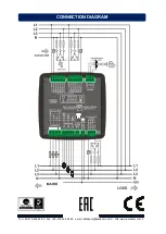 Preview for 8 page of Datacom DFC-0115 Manual