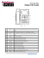 Preview for 3 page of DataComm PLUS Zultys 23G Manual