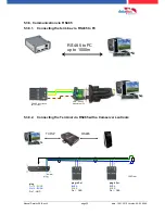 Preview for 36 page of Datafox ZK-Box V4 Manual