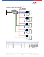 Preview for 61 page of Datafox ZK-Box V4 Manual