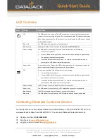 Preview for 4 page of Datajack 598U Quick Start Manual