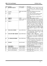 Preview for 6 page of Datakom DKG-119J Manual