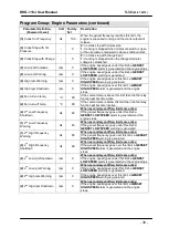 Preview for 38 page of Datakom DKG-119J Manual