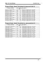 Preview for 40 page of Datakom DKG-119J Manual