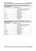 Preview for 41 page of Datakom DKG-119J Manual