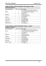 Preview for 42 page of Datakom DKG-119J Manual