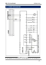 Preview for 50 page of Datakom DKG-119J Manual