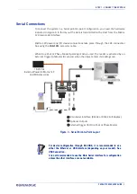 Preview for 17 page of Datalogic 937800000 Product Reference Manual