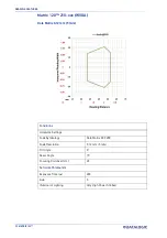 Preview for 104 page of Datalogic 937800000 Product Reference Manual