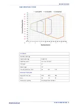 Preview for 109 page of Datalogic 937800000 Product Reference Manual