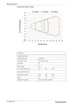 Preview for 110 page of Datalogic 937800000 Product Reference Manual