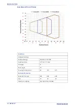 Preview for 114 page of Datalogic 937800000 Product Reference Manual