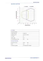 Preview for 117 page of Datalogic 937800000 Product Reference Manual