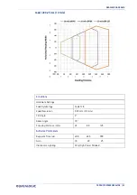 Preview for 119 page of Datalogic 937800000 Product Reference Manual