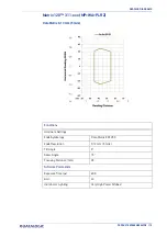 Preview for 129 page of Datalogic 937800000 Product Reference Manual