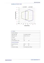 Preview for 131 page of Datalogic 937800000 Product Reference Manual