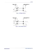 Preview for 177 page of Datalogic 937800000 Product Reference Manual