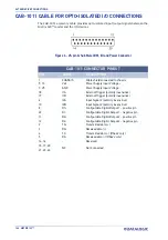 Preview for 178 page of Datalogic 937800000 Product Reference Manual