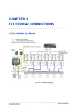 Preview for 19 page of Datalogic 938100001 Installation Manual