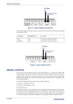 Preview for 24 page of Datalogic 938100001 Installation Manual