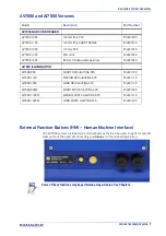 Preview for 21 page of Datalogic AV7000 Product Reference Manual